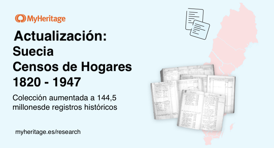 MyHeritage Actualiza la Colección de Libros de Censos de Hogares de Suecia, 1820-1947