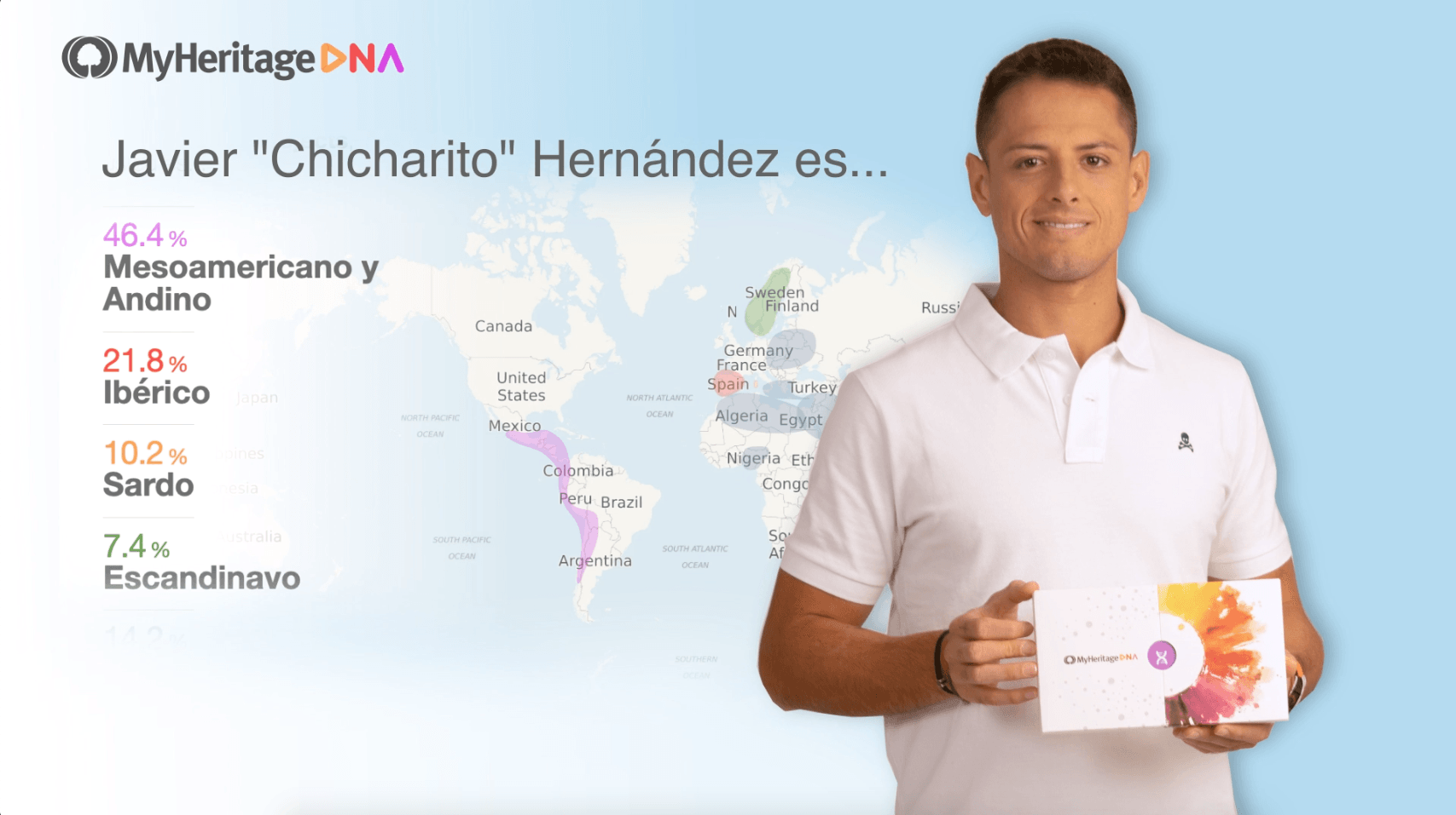 Resultados de ADN MyHeritage de Javier «Chicharito» Hernández