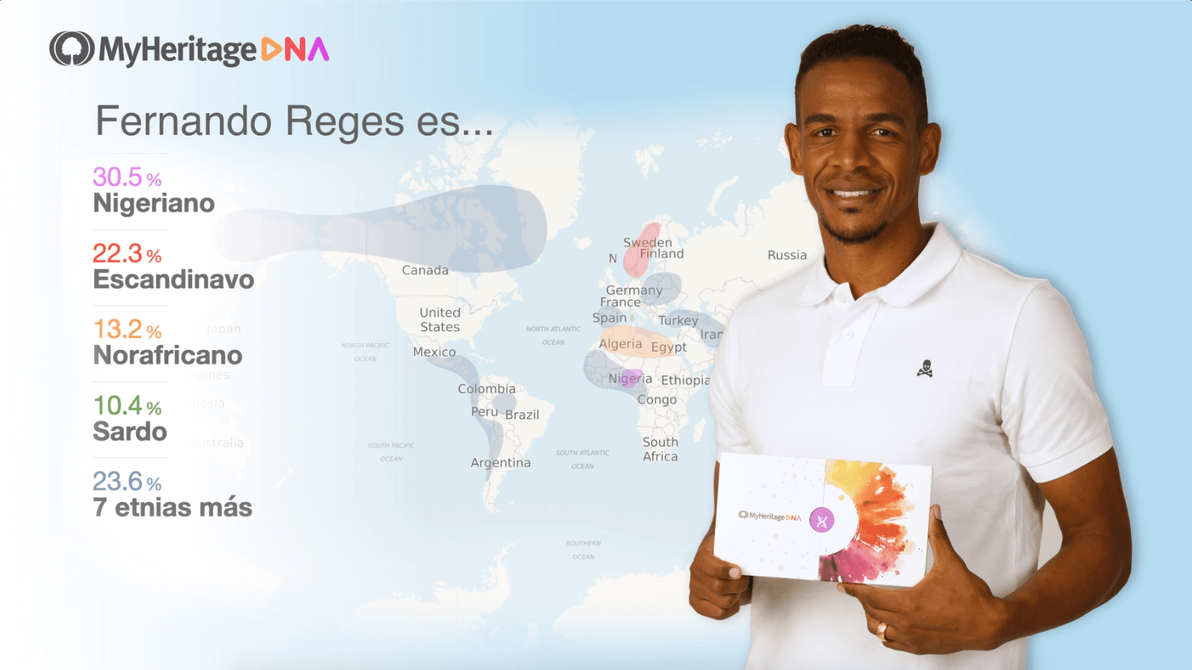 Resultados de ADN MyHeritage de Fernando Reges