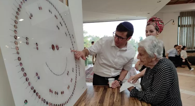 Celebramos los 100 años de la Abuela con un Gráfico Solar de MyHeritage de sus más de 140 descendientes