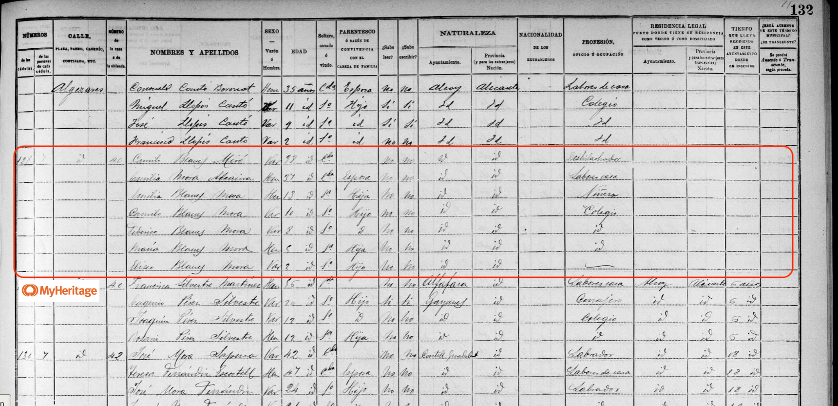 Familia Blanes Mora, Censo de Alcoy 1911. Familia Camilo Sesto.