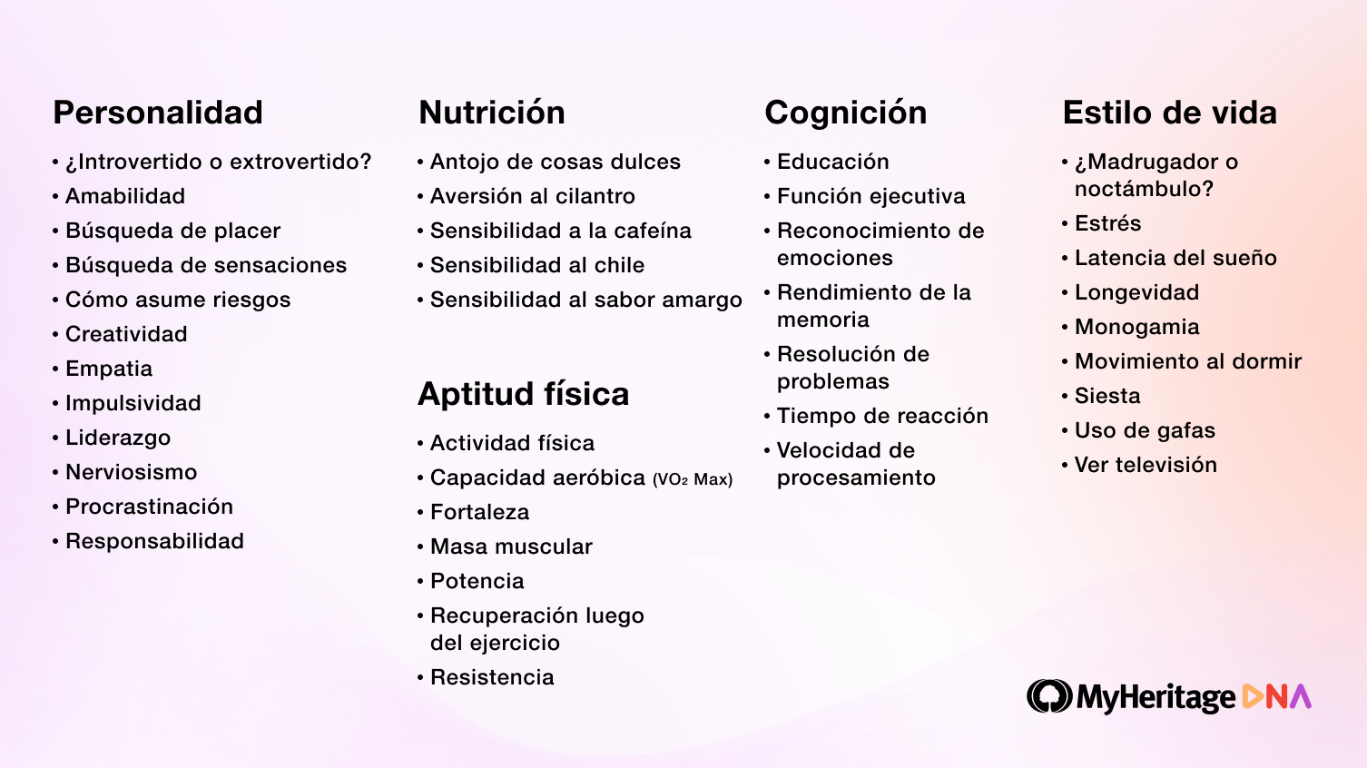 Los 40 informes de Trait por categoría