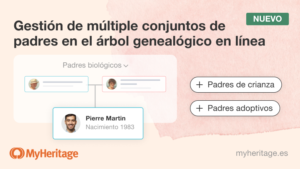 Nuevo: Gestión de multiples conjuntos de padres en el árbol genealógico en línea