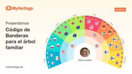 Presentamos Código de Banderas para el árbol familiar