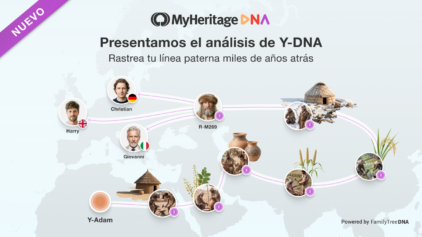 Nuevo en MyHeritage: Rastrea tu línea paterna miles de años atrás con ADN-Y
