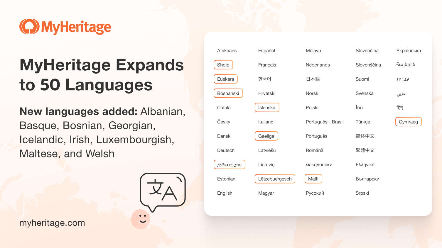 MyHeritage se expande a 50 idiomas