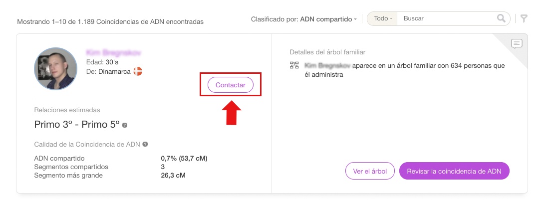 Contactar a las Coincidencias de  ADN es Gratuito desde ahora