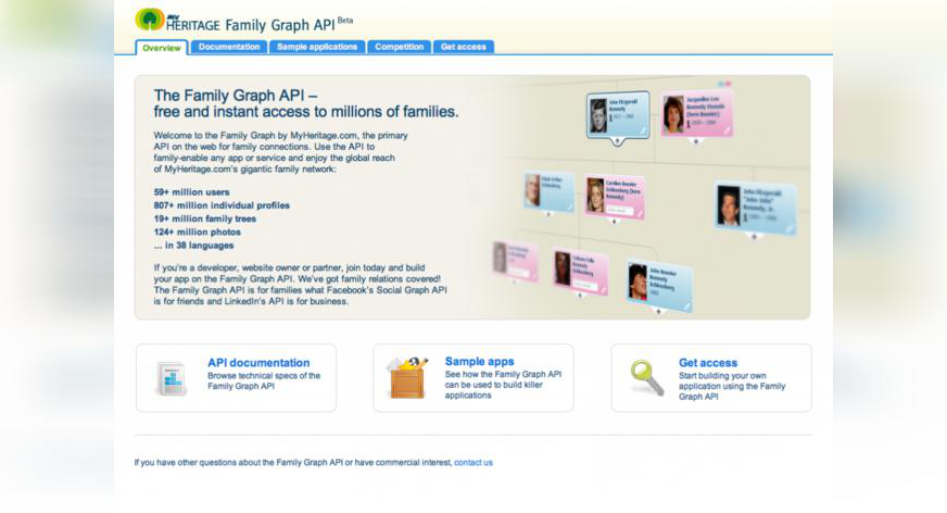 ¡Nuevo! MyHeritage.es lanza Family Graph API con un concurso para premiar la mejor aplicación familiar