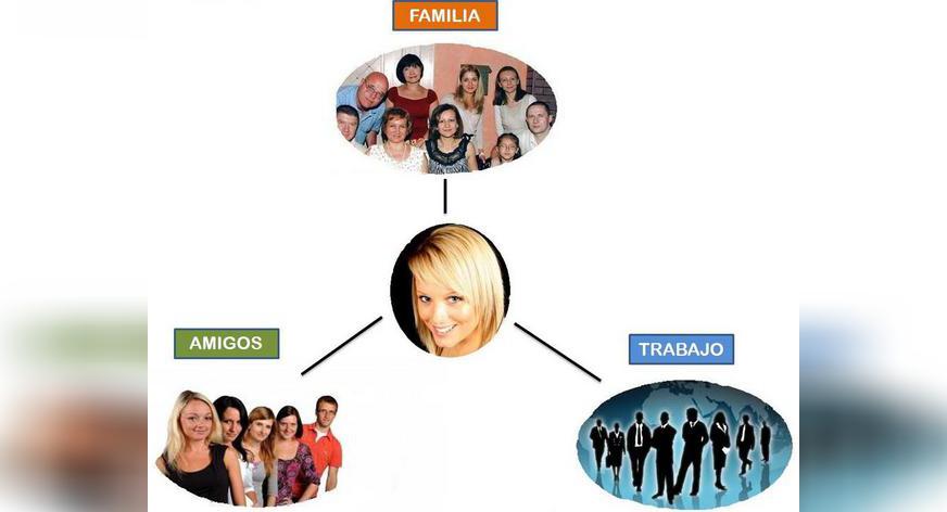 MyHeritage.es la red familiar y de Genealogía más grande a nivel mundial