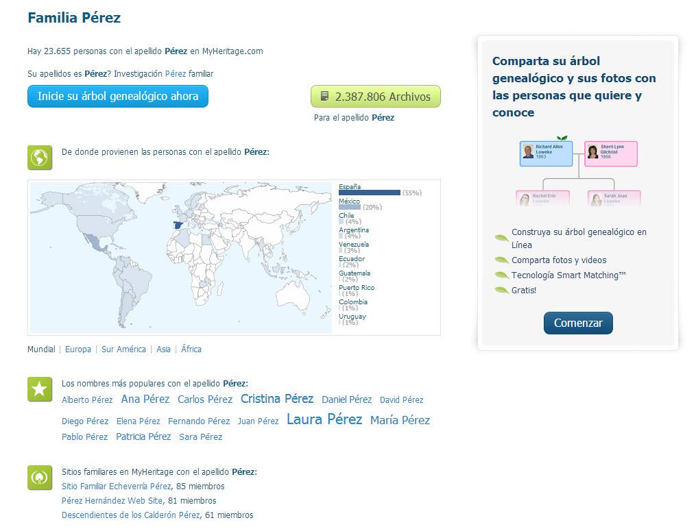 Pérez en MyHeritage Pérez en MyHeritage