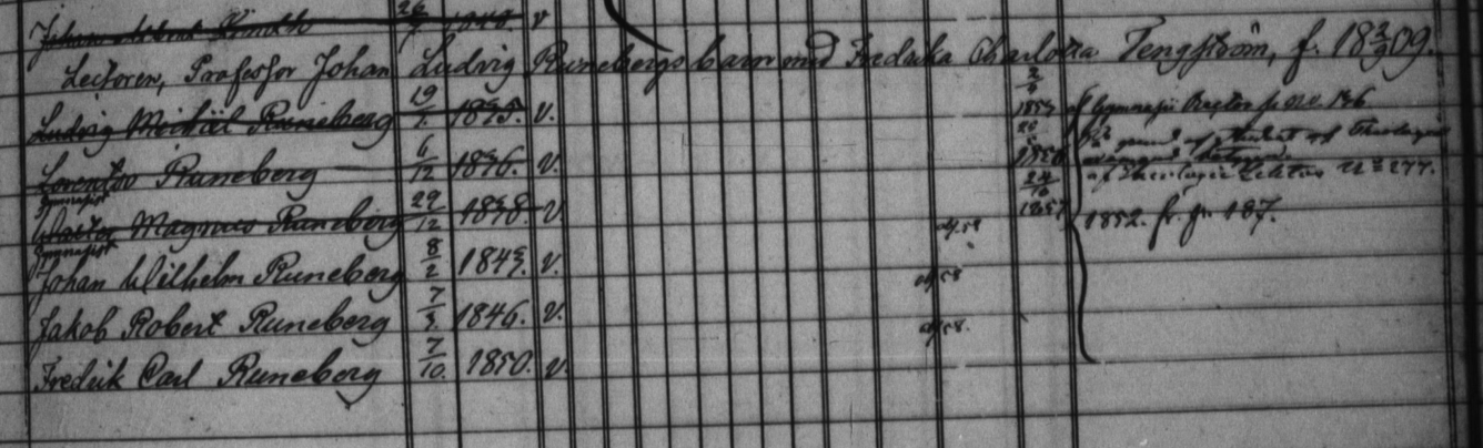 Registro de Johan encontrado en lastenkirja 1848-1858 (Clic para ampliar).